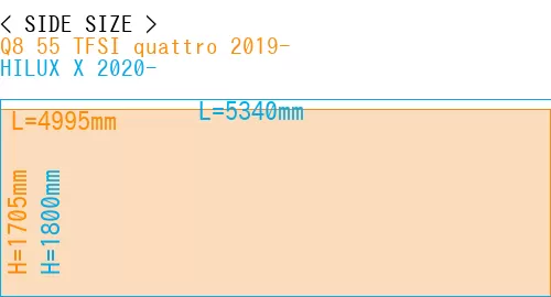 #Q8 55 TFSI quattro 2019- + HILUX X 2020-